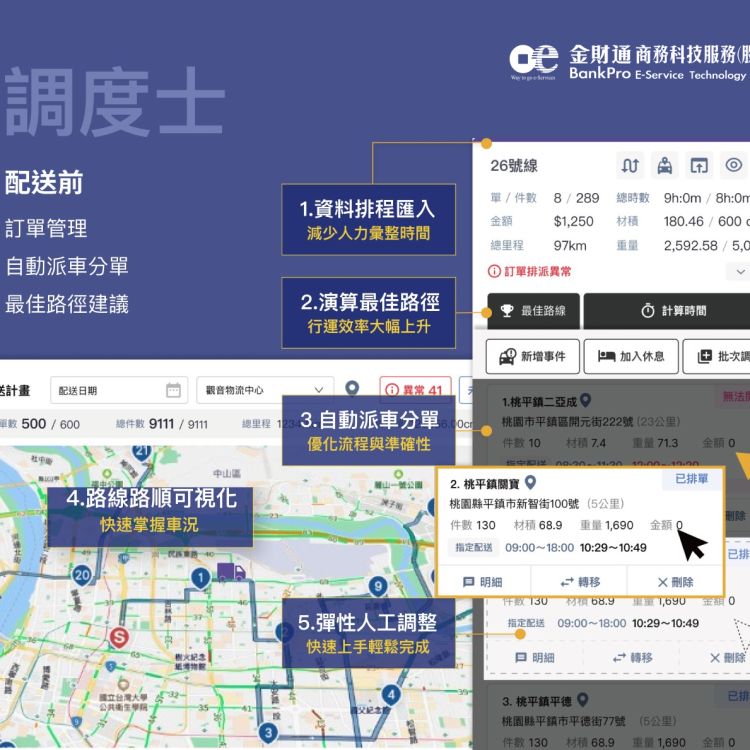 i-TMS智慧配送管理